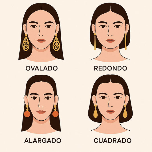 ✨How to Choose Earrings Based on the Shape of Your Sweet Face ✨